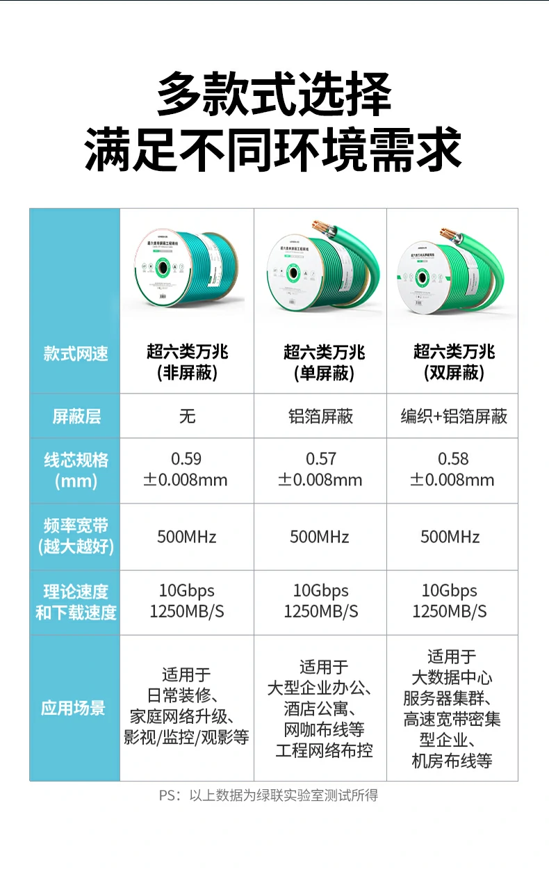 恒行6-全球领先的消费电子科技品牌