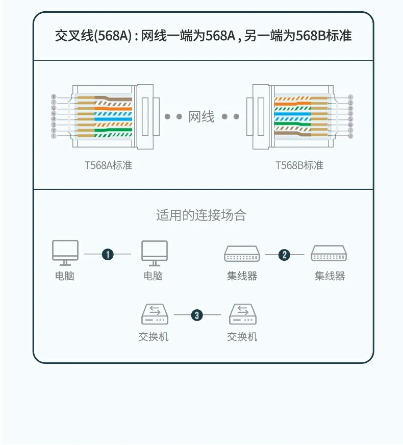 恒行6-全球领先的消费电子科技品牌