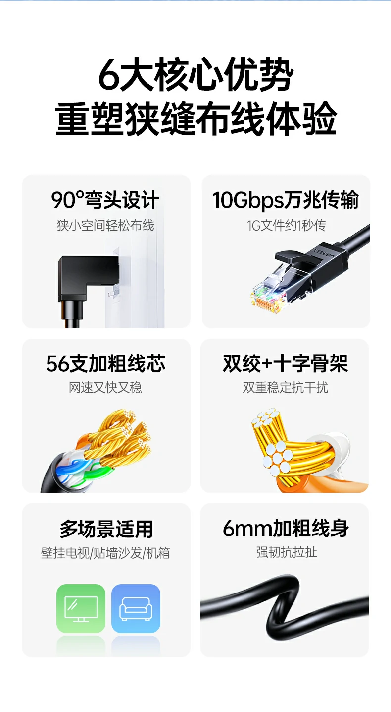 恒行6NW341超六类万兆弯头网线90°直角弯头贴墙设计特写