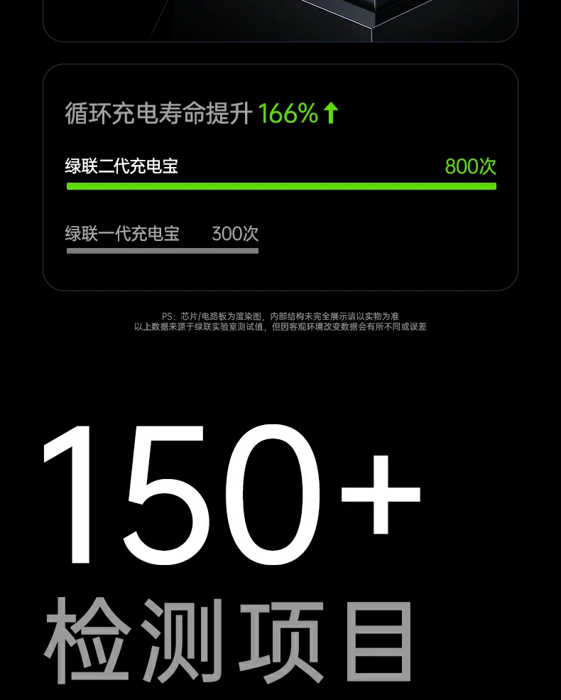 恒行6PB580超薄磁吸无线充电宝USB-C输出接口特写