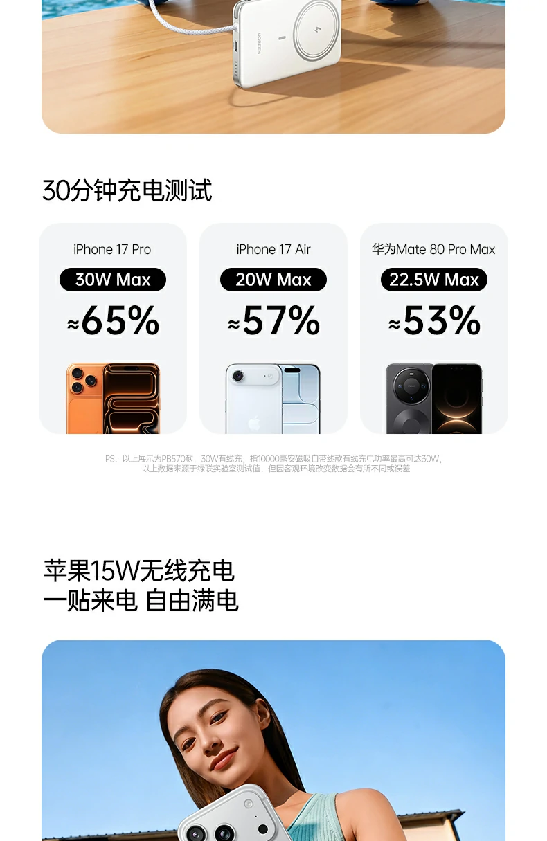 恒行6PB580超薄磁吸无线充电宝与MacBook质感对比