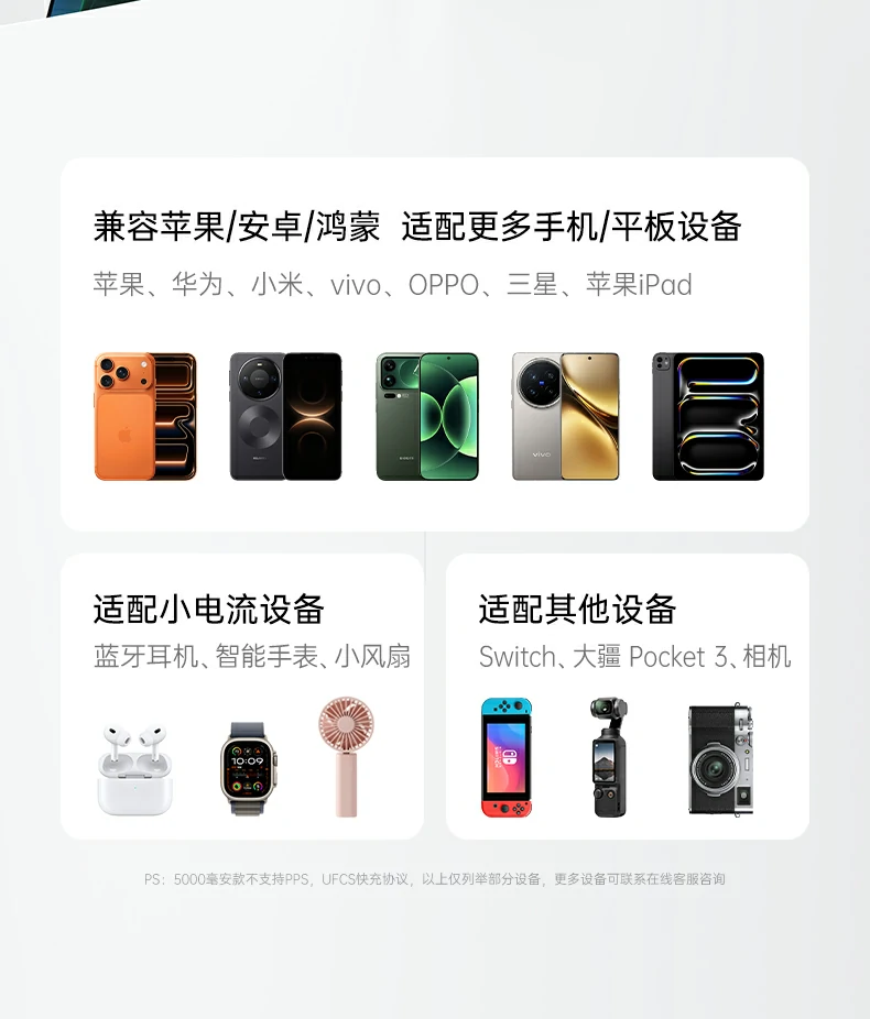 恒行6PB580超薄磁吸无线充电宝多设备充电场景