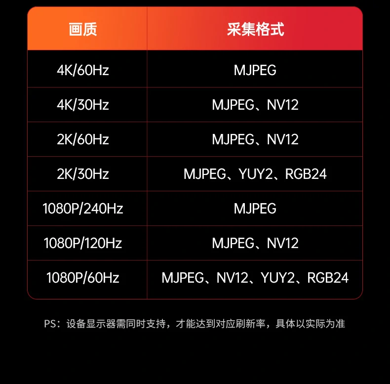 恒行6-全球领先的消费电子科技品牌