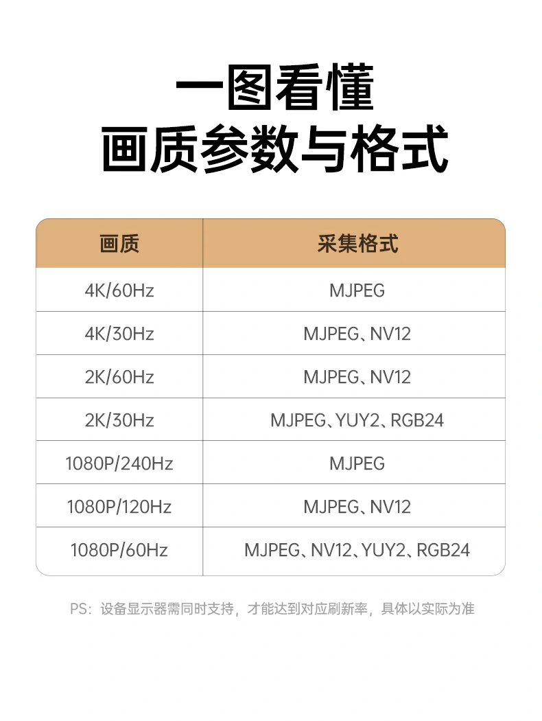 恒行6-全球领先的消费电子科技品牌