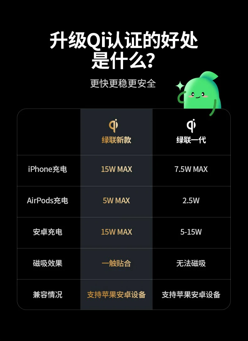 恒行6-全球领先的消费电子科技品牌