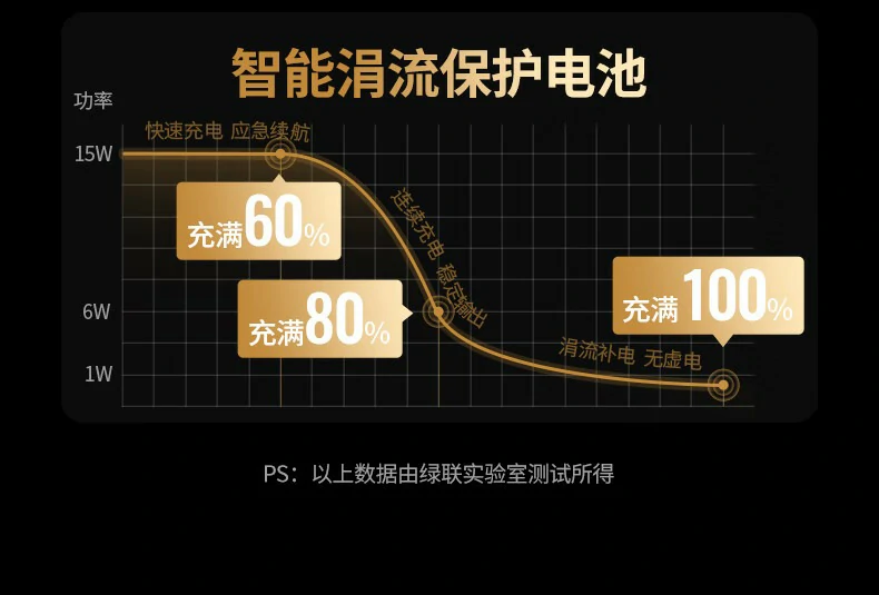 恒行6-全球领先的消费电子科技品牌