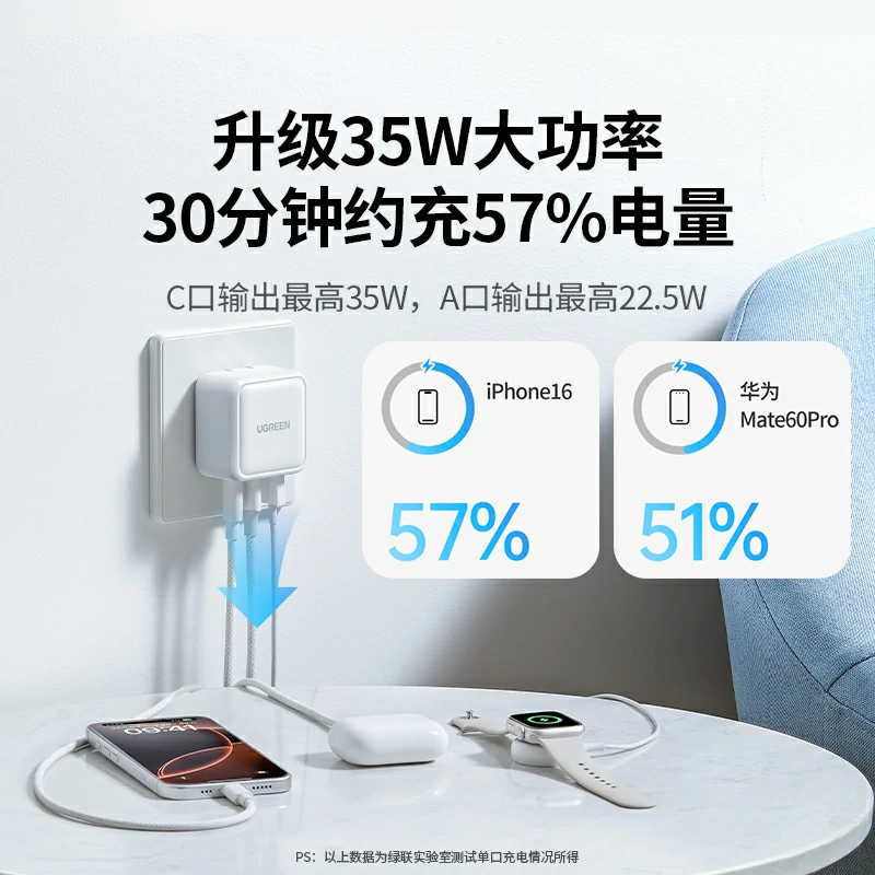 恒行635W三口氮化镓充电器