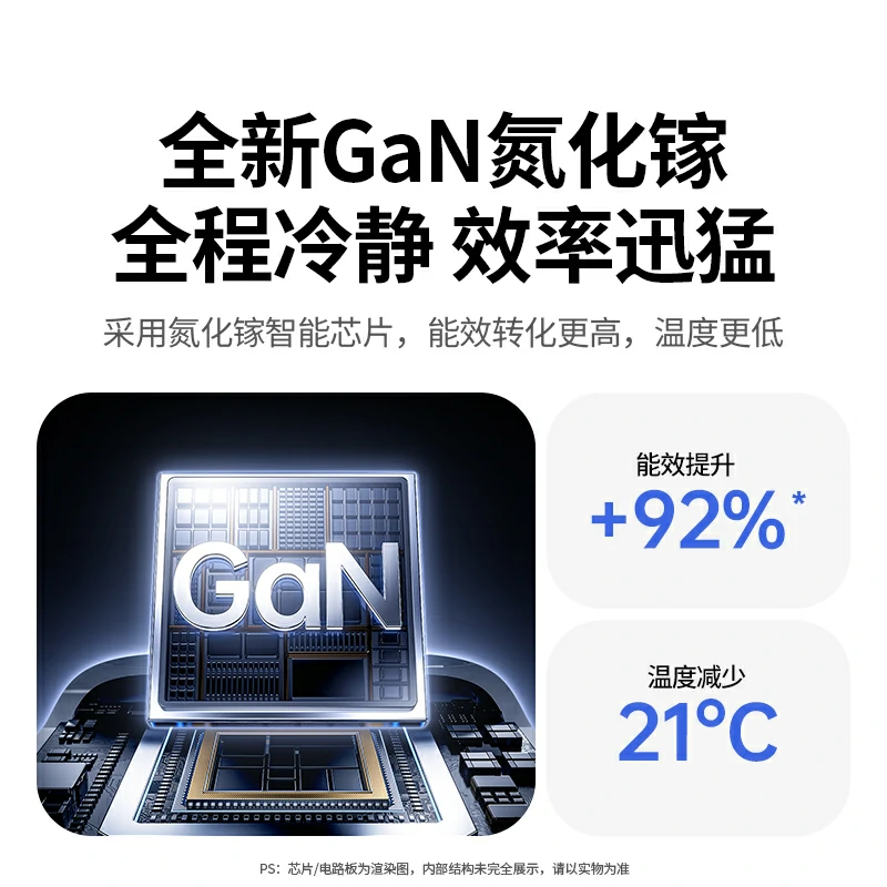 恒行645W双口Type快充氮化镓充电器