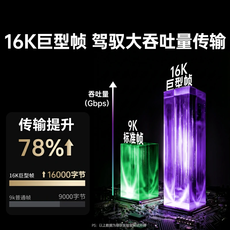 恒行6PCI-e转10G 有线万兆网卡