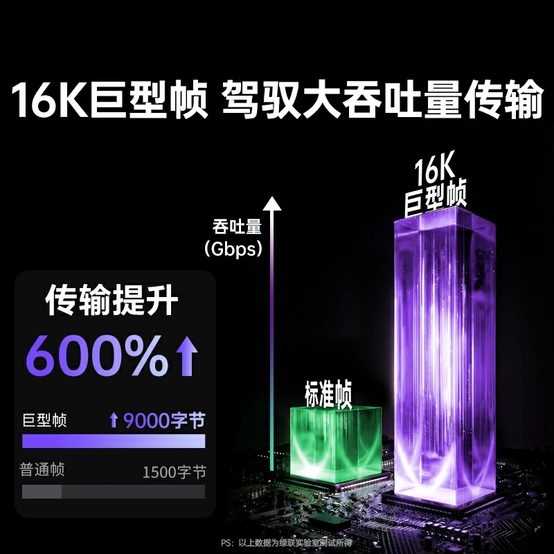 恒行6PCI-e转RJ45 5G有线网卡 瑞昱芯片