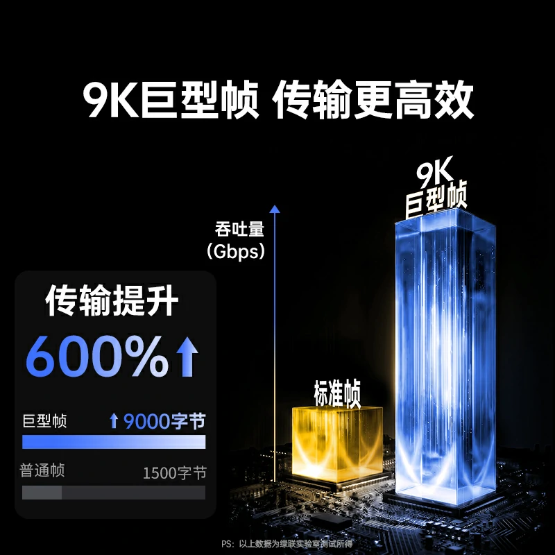 恒行6PCI-e转双千兆有线网卡 独立三芯片