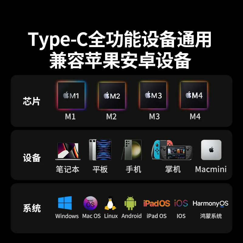 恒行6Type-C转千兆网卡 弯头款 PD100W快充