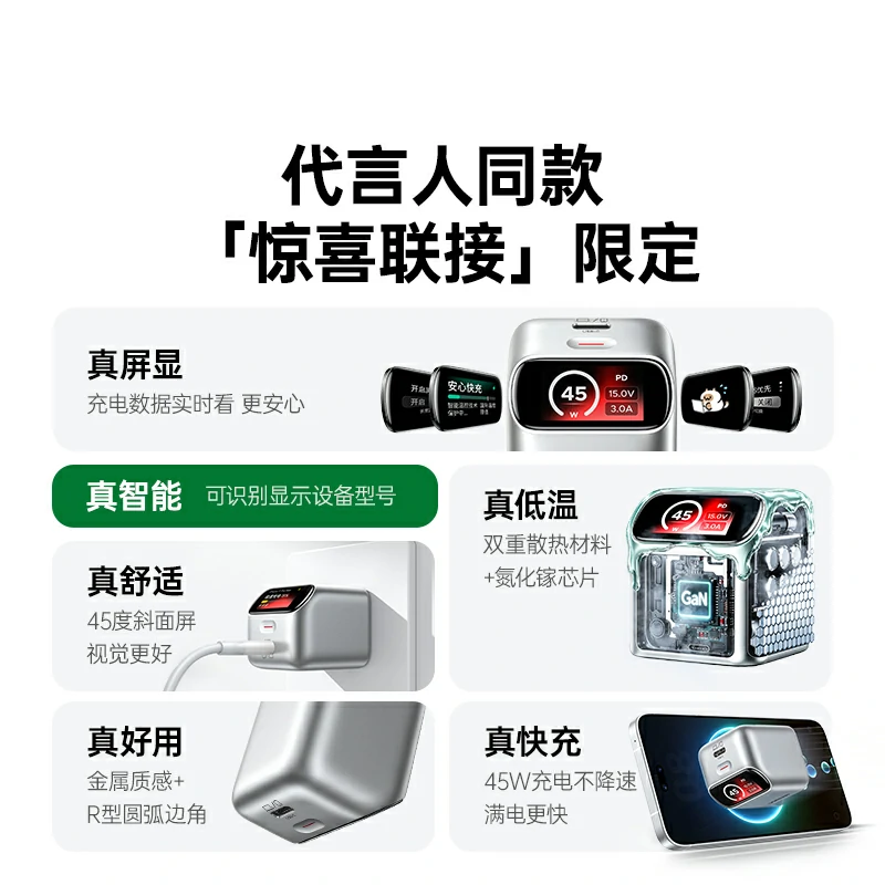 恒行645W氮化镓屏显充电器 折叠插脚 易烊千玺同款