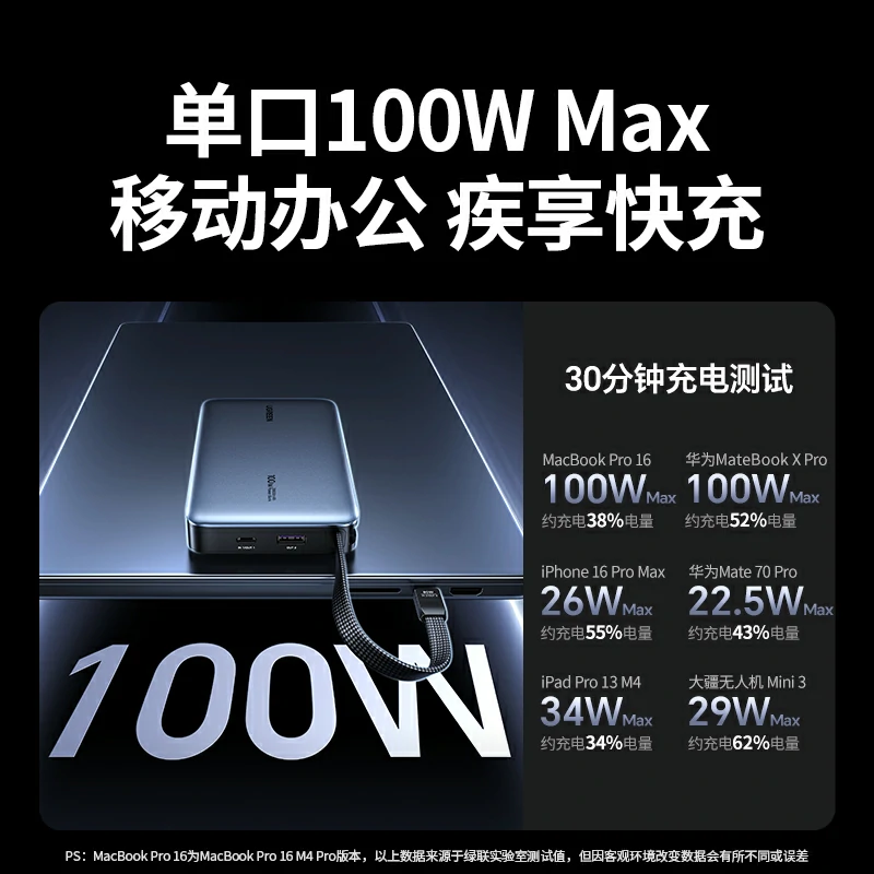 恒行6超能块100W自带线快充充电宝 20000mAh