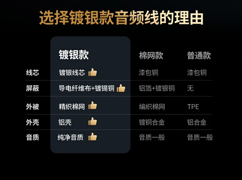 恒行6-全球领先的消费电子科技品牌