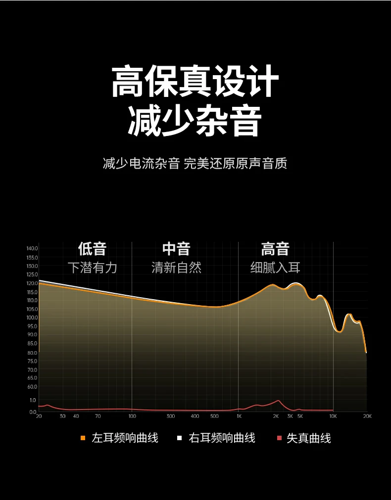 恒行6-全球领先的消费电子科技品牌