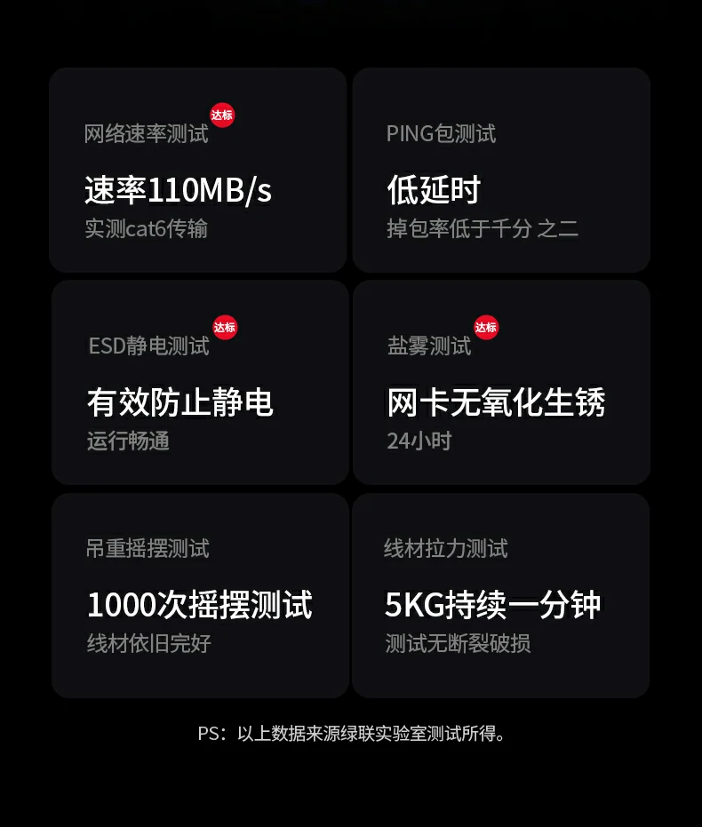恒行6-全球领先的消费电子科技品牌