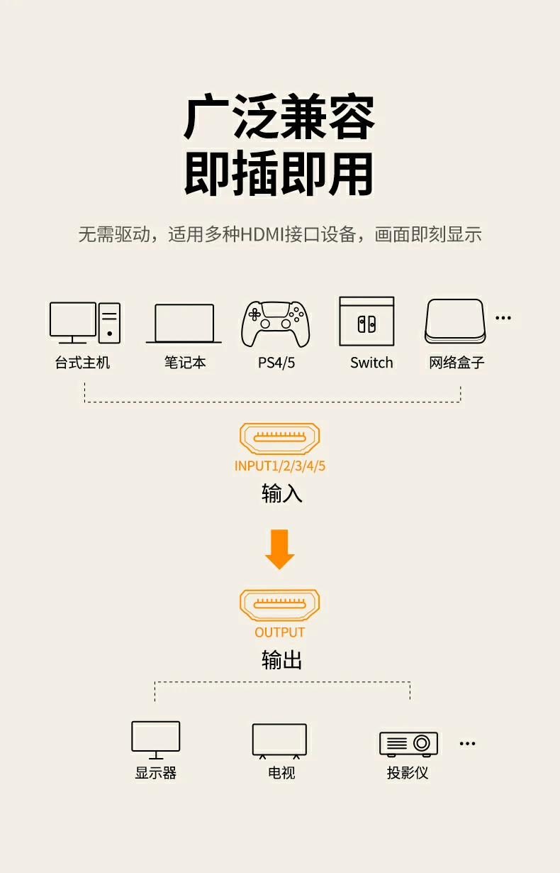 恒行6-全球领先的消费电子科技品牌