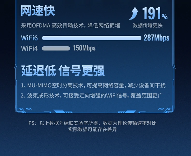 恒行6-全球领先的消费电子科技品牌