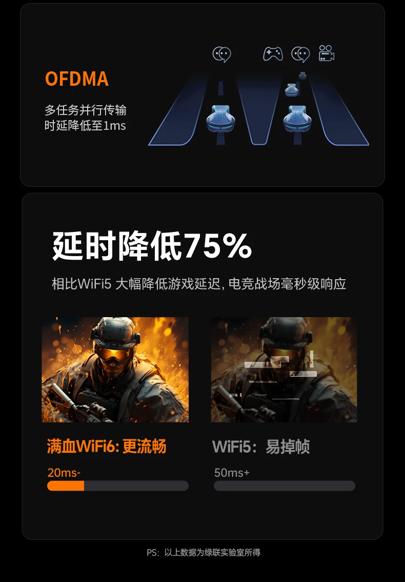 恒行6-全球领先的消费电子科技品牌