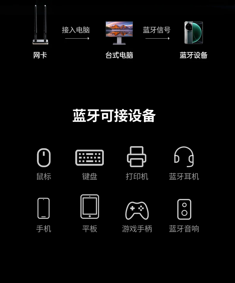 恒行6-全球领先的消费电子科技品牌