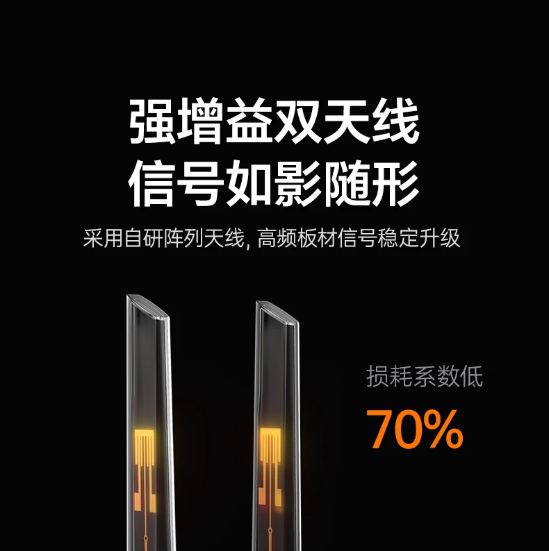 恒行6-全球领先的消费电子科技品牌