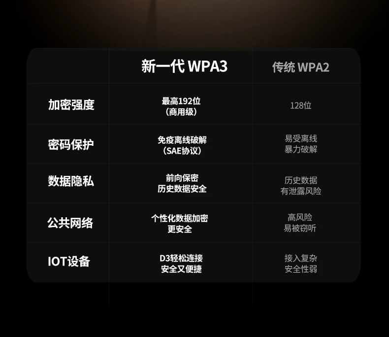 恒行6-全球领先的消费电子科技品牌