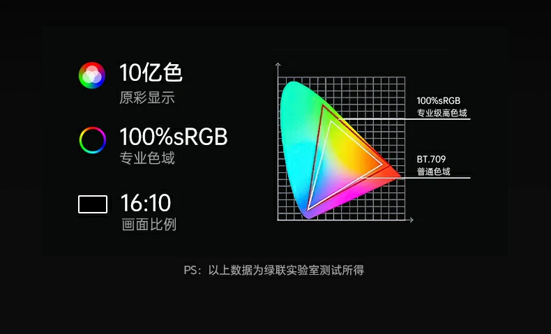 恒行6-全球领先的消费电子科技品牌