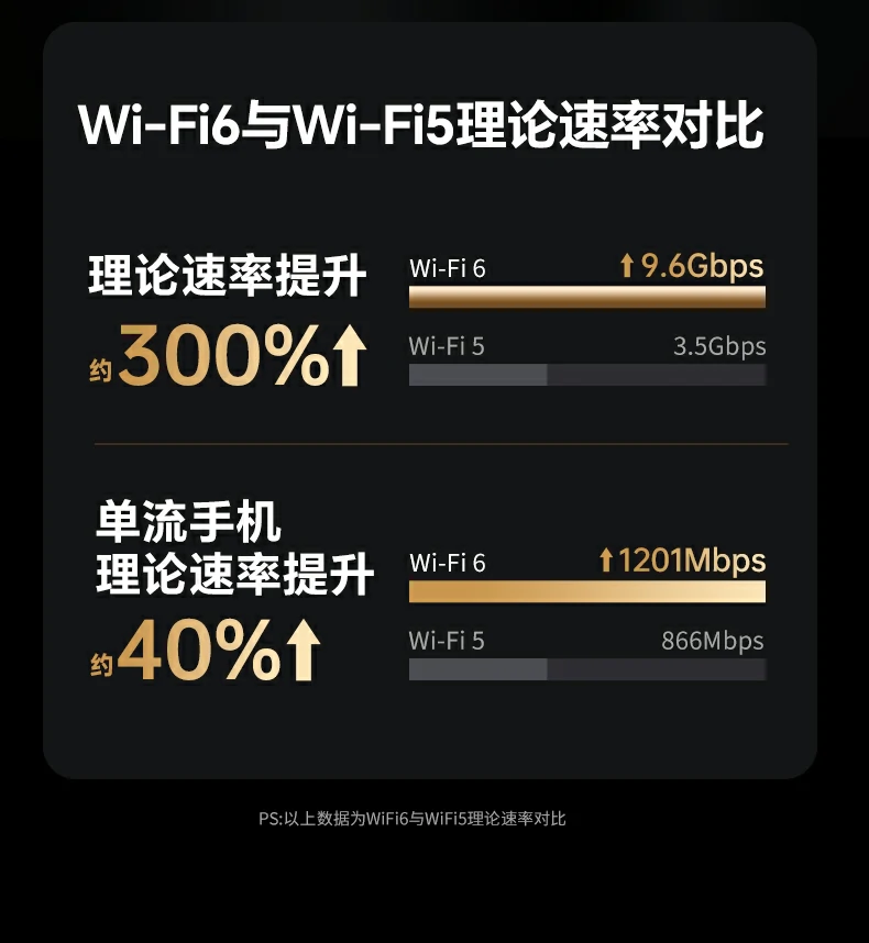 恒行6-全球领先的消费电子科技品牌