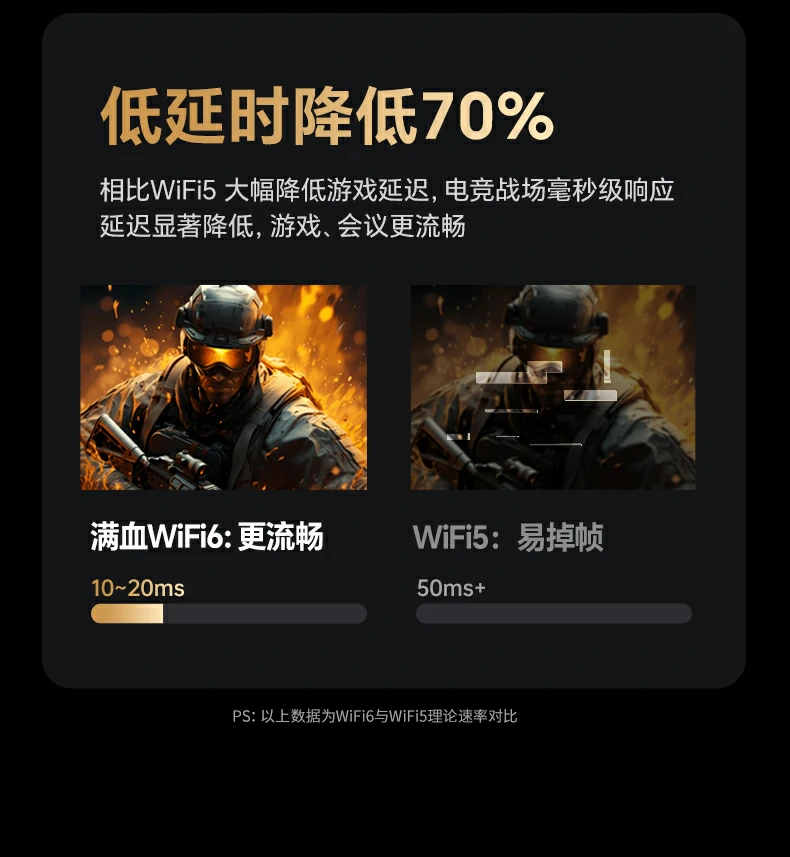 恒行6-全球领先的消费电子科技品牌