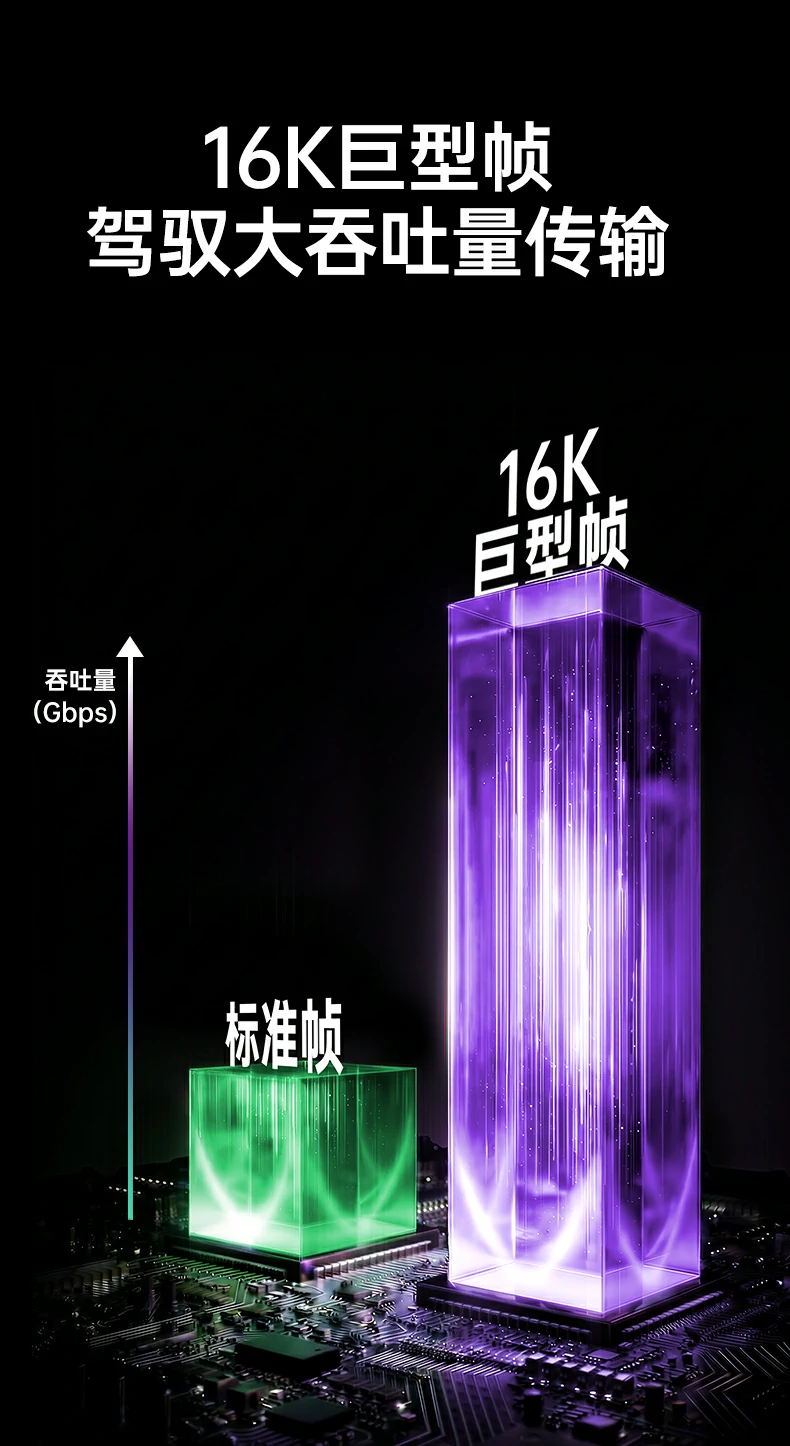 恒行6-全球领先的消费电子科技品牌