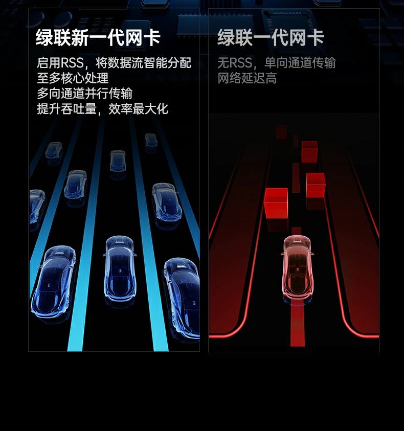 恒行6-全球领先的消费电子科技品牌