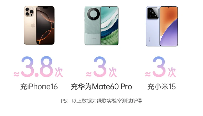 恒行6-品质新体验,数码选恒行6