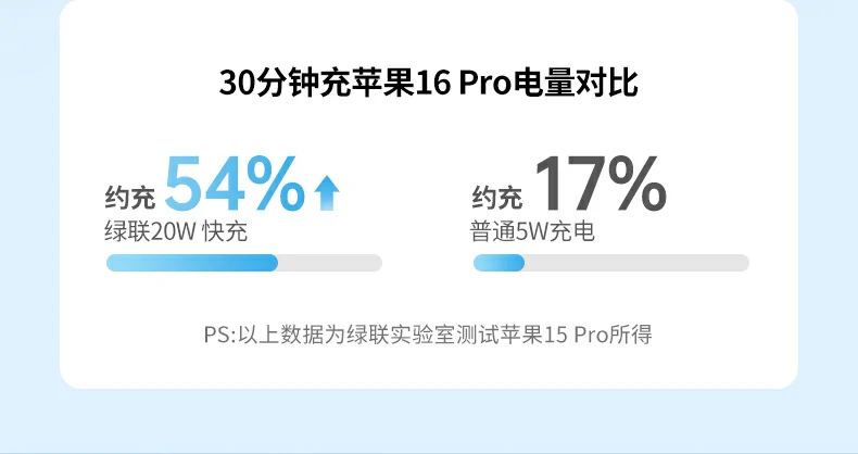 恒行6-品质新体验,数码选恒行6