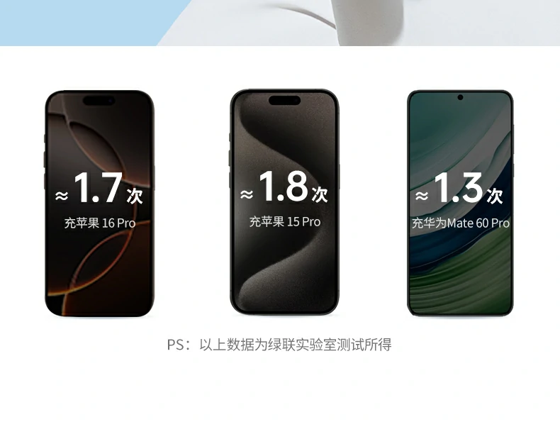 恒行6-品质新体验,数码选恒行6