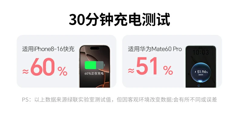 恒行6-全球领先的消费电子科技品牌