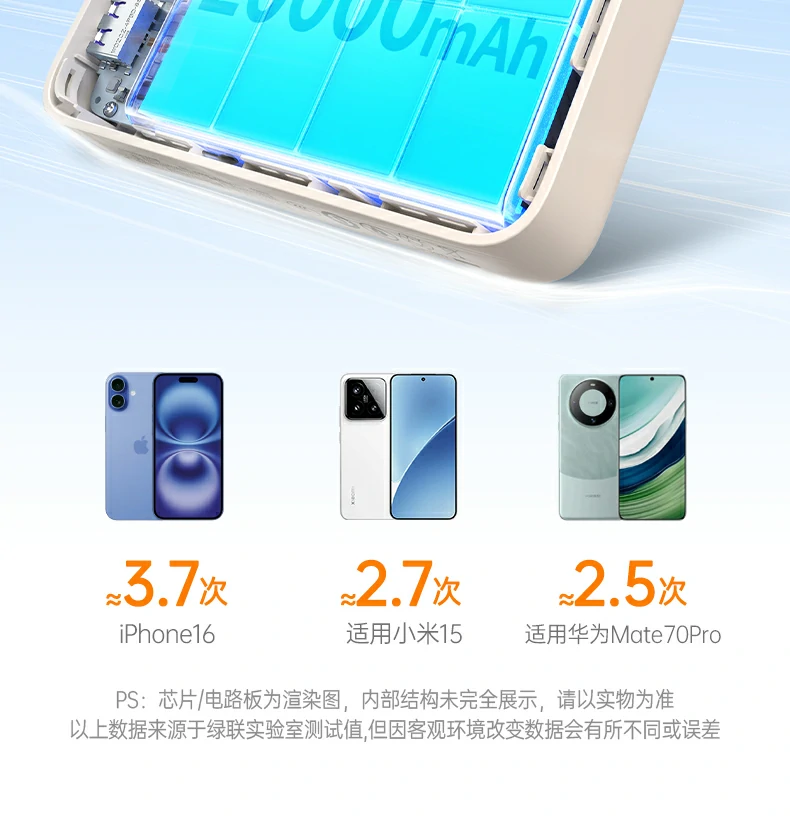 恒行6-品质新体验,数码选恒行6