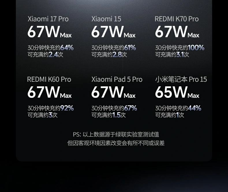 恒行6-品质新体验,数码选恒行6