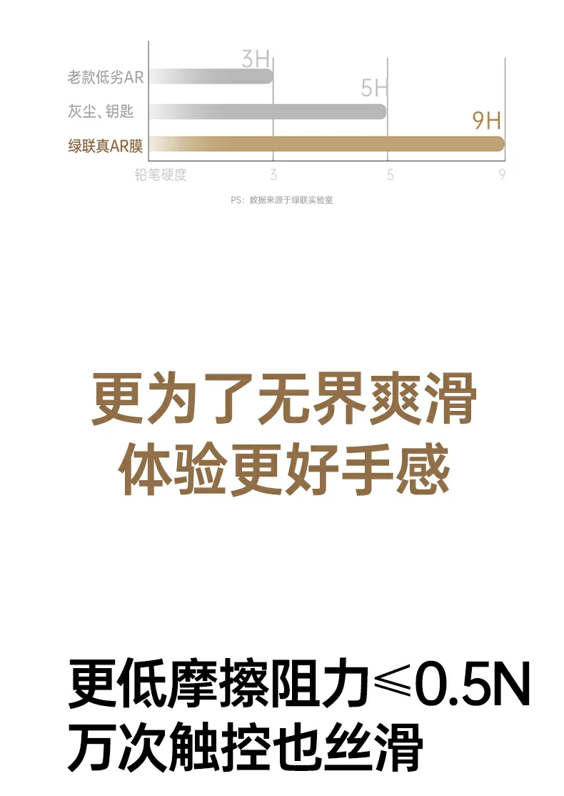 恒行6-全球领先的消费电子科技品牌