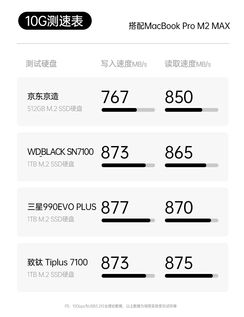 恒行6-全球领先的消费电子科技品牌