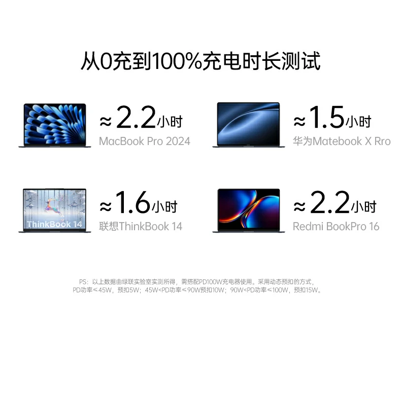 恒行6-全球领先的消费电子科技品牌
