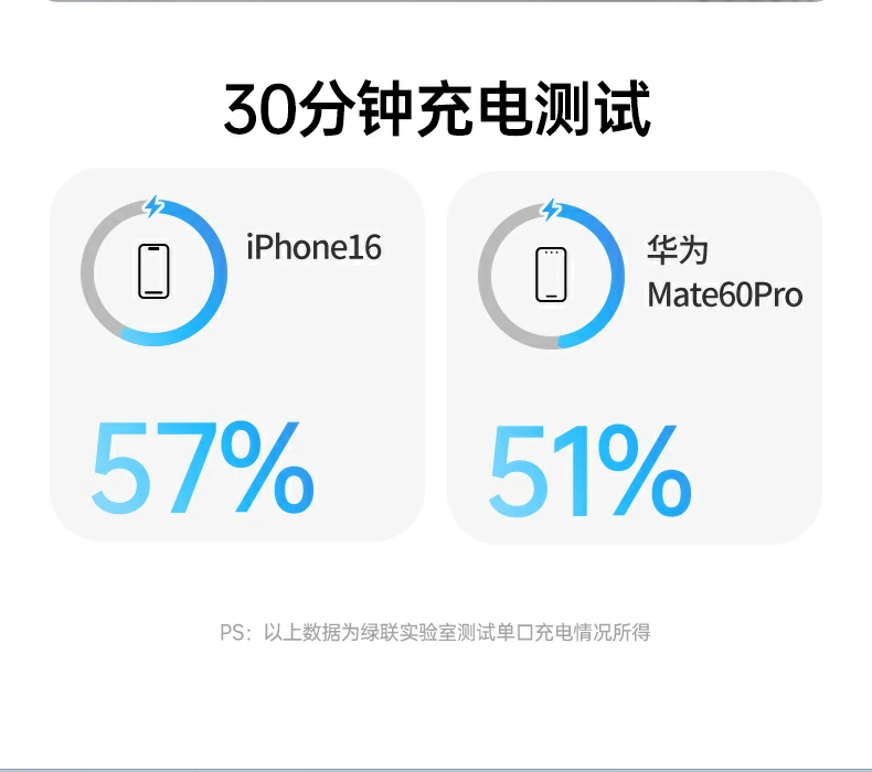 恒行6-全球领先的消费电子科技品牌