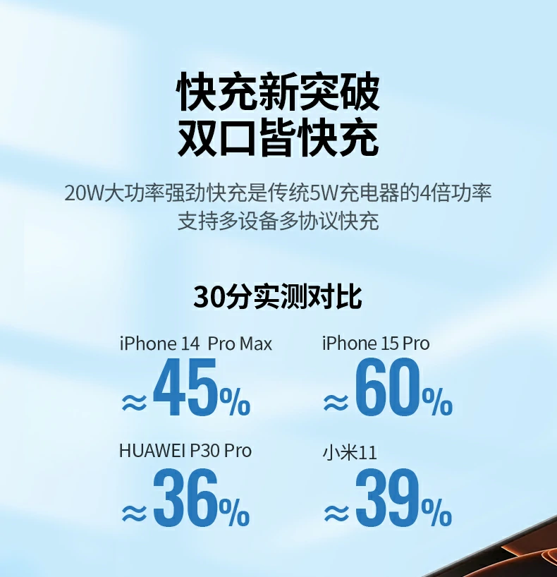 恒行6-全球领先的消费电子科技品牌