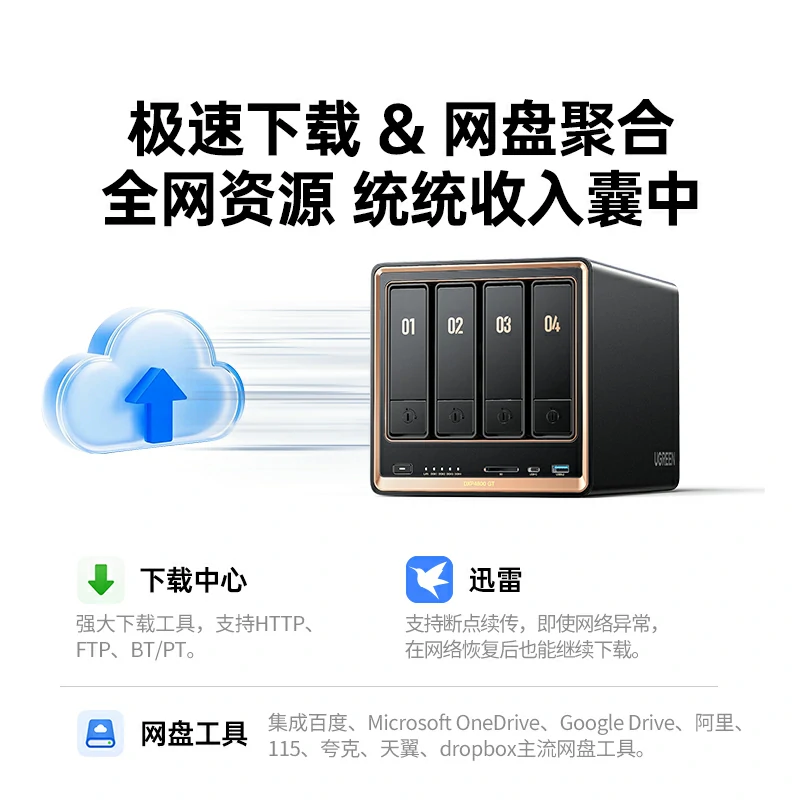 恒行6双万兆私有云NAS DXP4800 GT