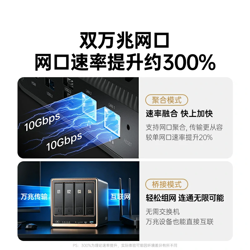 恒行6双万兆私有云NAS DXP4800 GT