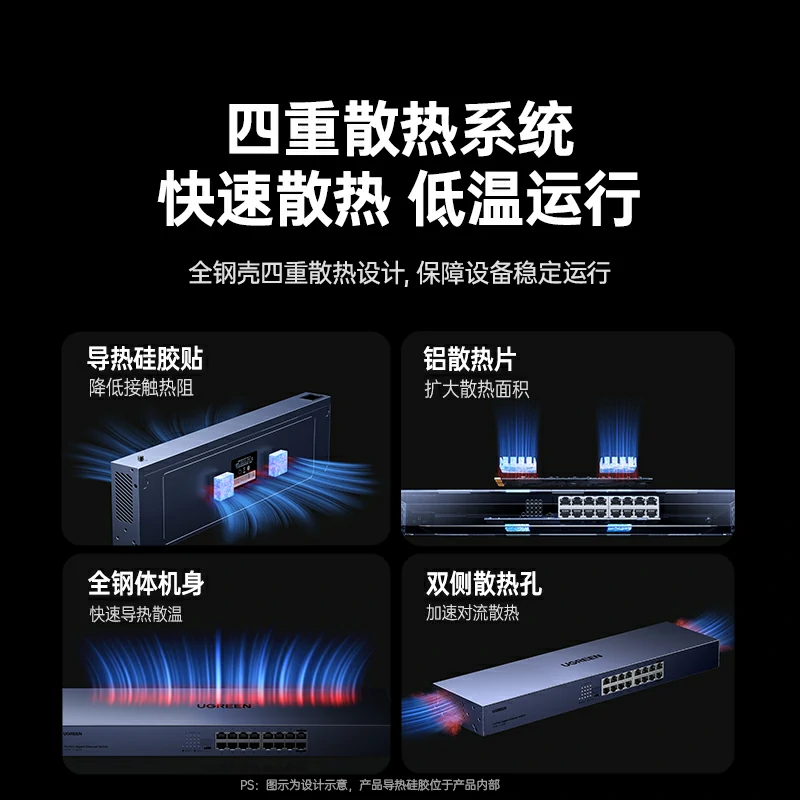 恒行616口全千兆交换机 标准机架版