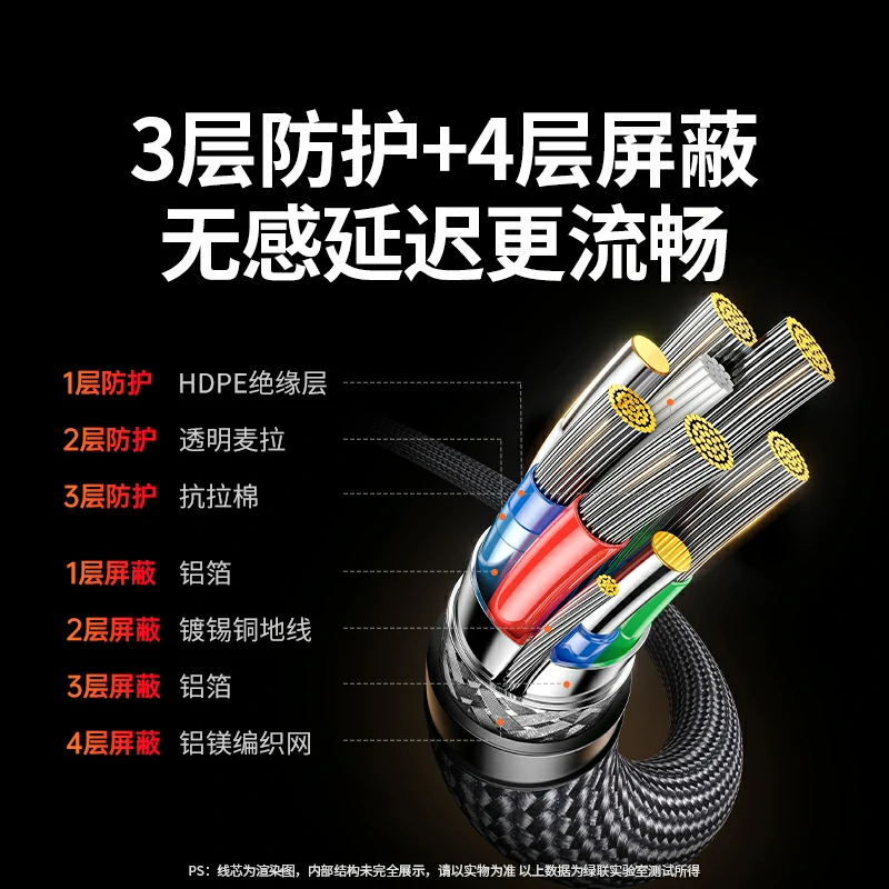恒行6 HDMI2.2 高清编织线 16K