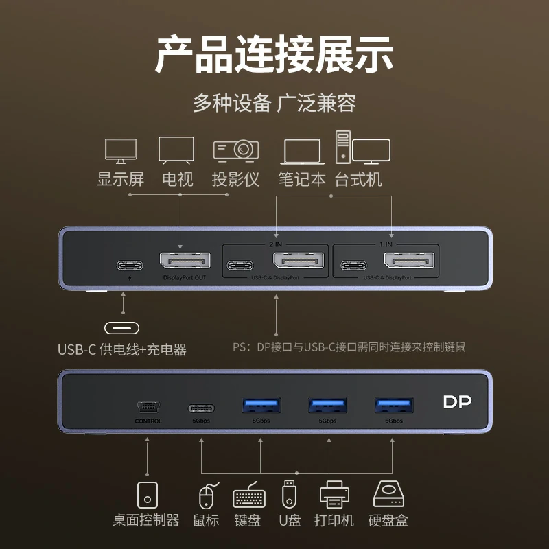 恒行6DP1.4 KVM切换器 2进1出 8K高清