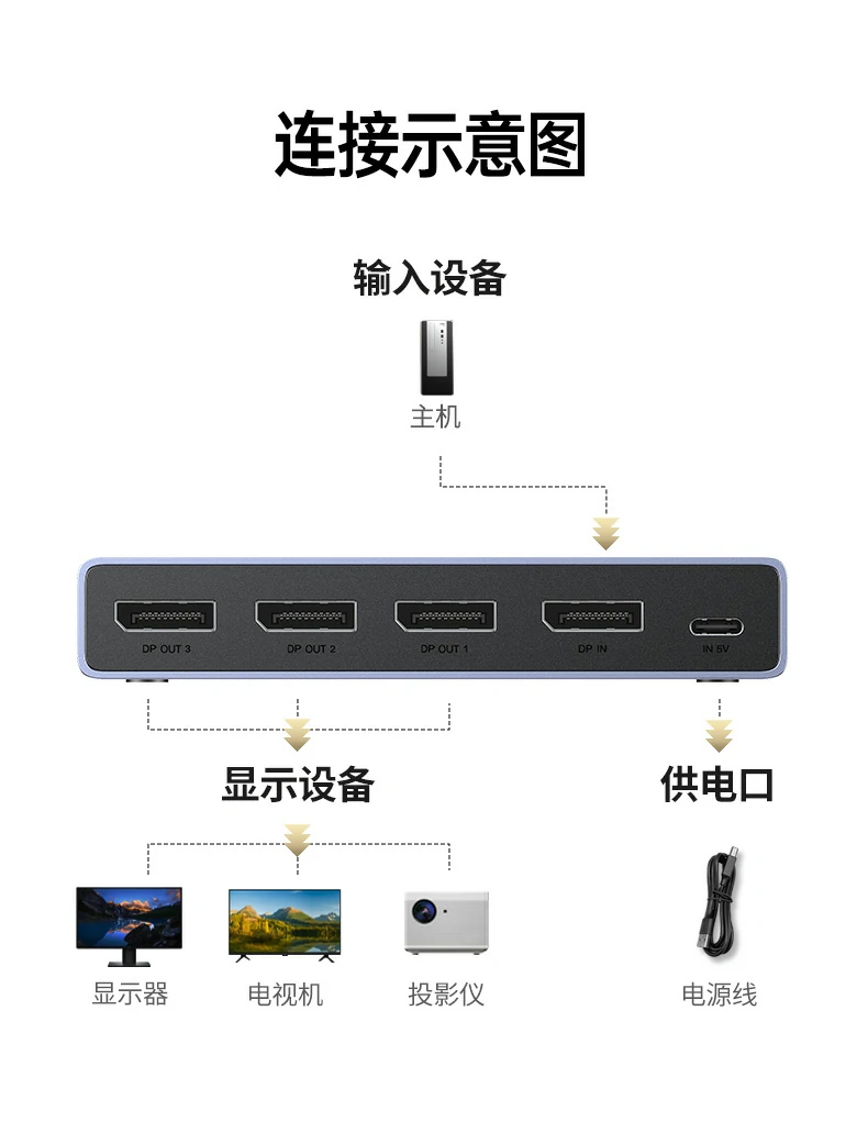 恒行6-品质新体验,数码选恒行6