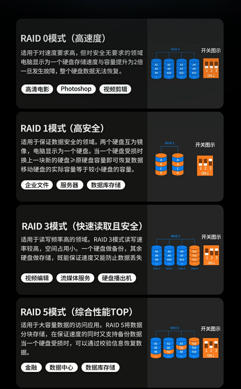 恒行6-品质新体验,数码选恒行6